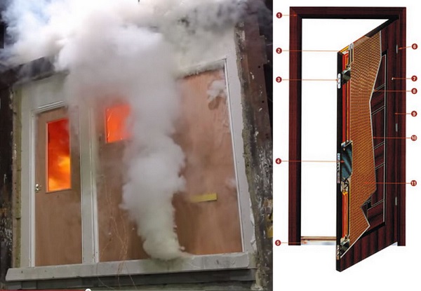 Chủ thầu và người sử dụng cần nắm rõ được yêu cầu kỹ thuật của cửa chống cháy